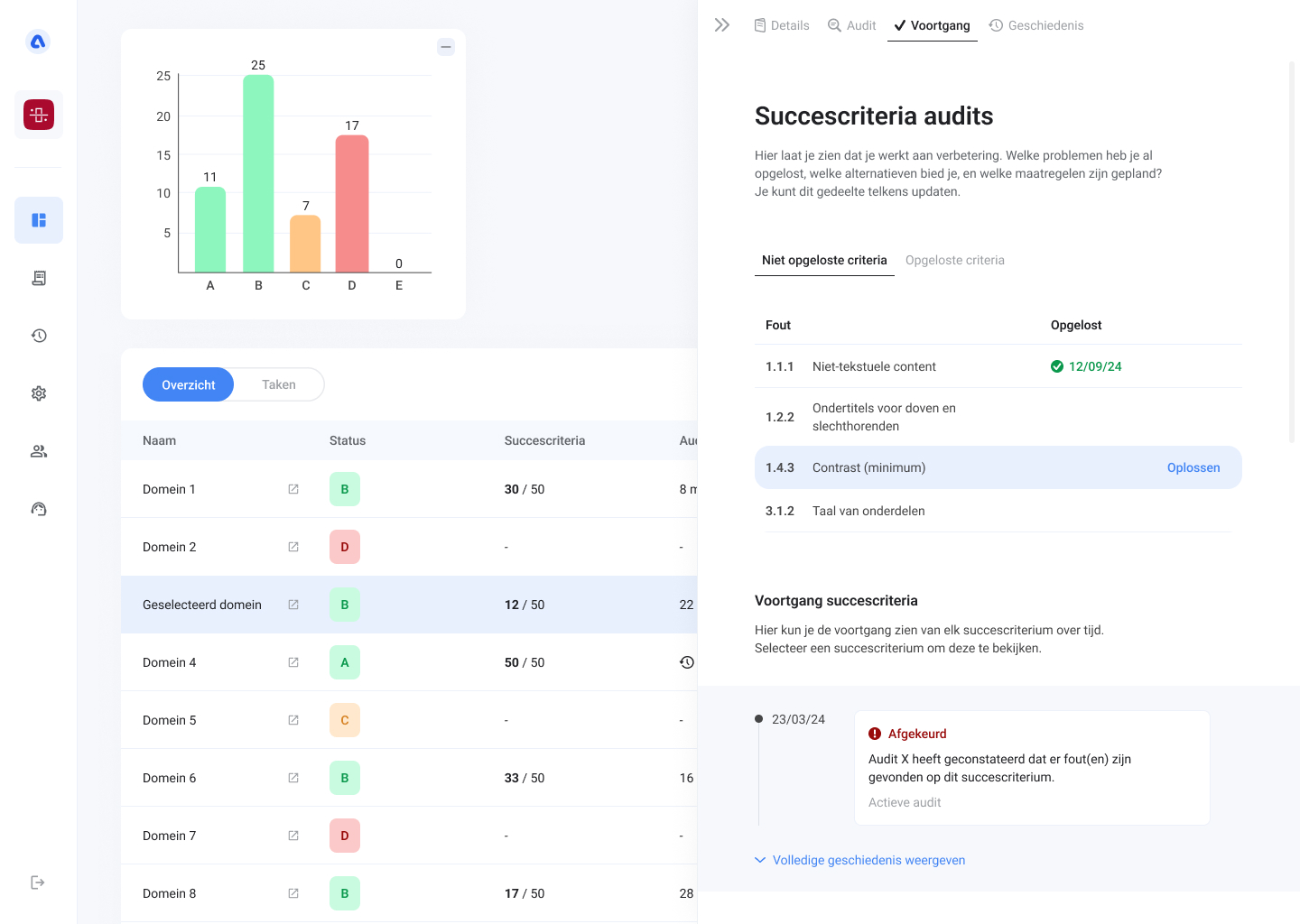 Accessum Sidebar